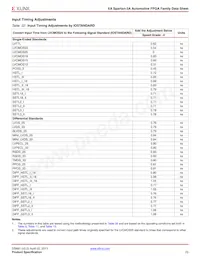 XA3S1400A-4FGG484Q Datasheet Page 23