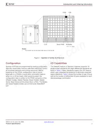 XA3S50-4PQG208Q Datasheet Pagina 3