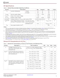 XA3S500E-4PQG208Q Datasheet Page 8