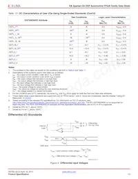 XA3SD3400A-4FGG676I Datasheet Page 13
