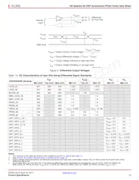 XA3SD3400A-4FGG676I Datasheet Page 15