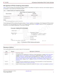 XA6SLX75T-3FGG484Q Datasheet Page 8