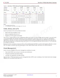 XA7A100T-2FGG484I Datasheet Page 2
