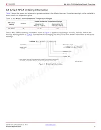 XA7A100T-2FGG484I Datasheet Page 9
