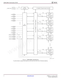 XA95144XL-15CSG144I Datasheet Page 2