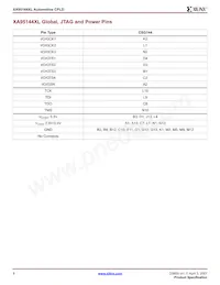 XA95144XL-15CSG144I Datasheet Page 8