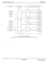 XA9572XL-15TQG100Q Datenblatt Seite 2