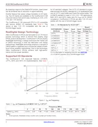 XC2C128-6CP132C Datasheet Pagina 2