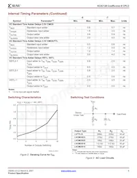 XC2C128-6CP132C Datenblatt Seite 9