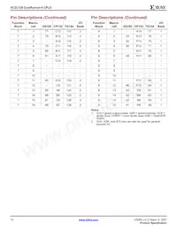 XC2C128-6CP132C Datasheet Page 12