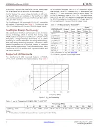 XC2C256-6CP132C Datasheet Page 2