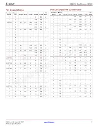 XC2C256-6CP132C Datenblatt Seite 11