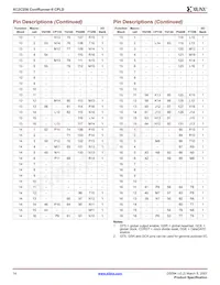 XC2C256-6CP132C Datasheet Page 14