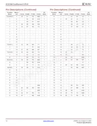 XC2C384-7FGG324C Datasheet Page 12