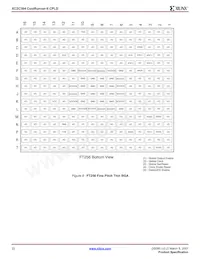 XC2C384-7FGG324C Datasheet Page 22