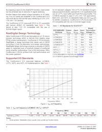 XC2C512-7FT256I Datenblatt Seite 2