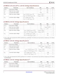 XC2C512-7FT256I Datasheet Page 4