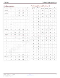 XC2C512-7FT256I Datenblatt Seite 11