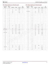 XC2C512-7FT256I Datasheet Page 13