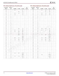 XC2C512-7FT256I Datasheet Page 14
