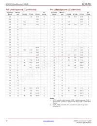 XC2C512-7FT256I Datasheet Page 18