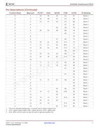 XC2C64A-5VQ100C Datenblatt Seite 11