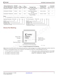 XC2C64A-5VQ100C Datasheet Pagina 13
