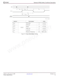 XC2S30-6PQ208C Datasheet Page 22