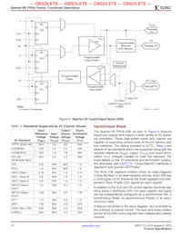 XC2S50E-6PQ208I數據表 頁面 10