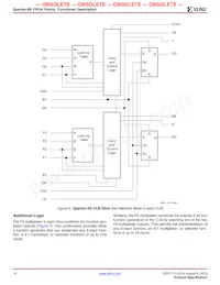 XC2S50E-6PQ208I Datenblatt Seite 14