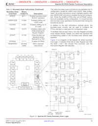 XC2S50E-6PQ208I Datenblatt Seite 19