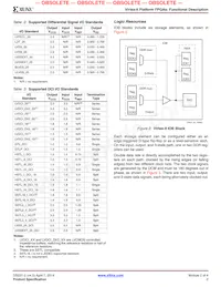 XC2V500-5FG456I Datasheet Pagina 10