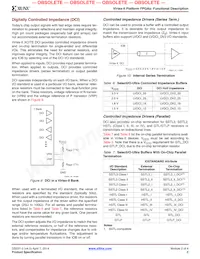 XC2V500-5FG456I數據表 頁面 16
