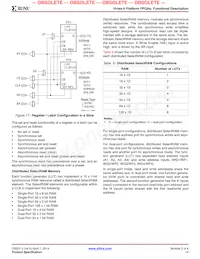 XC2V500-5FG456I Datasheet Pagina 22