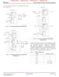XC2V500-5FG456I Datasheet Pagina 23