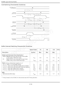 XC3030-100PC44C Datasheet Page 4