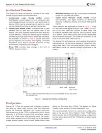 XC3S1000L-4FGG320C數據表 頁面 2