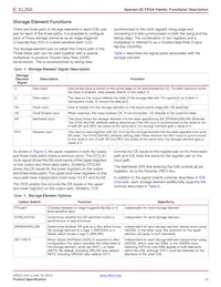 XC3S1600E-5FG484C Datasheet Page 13