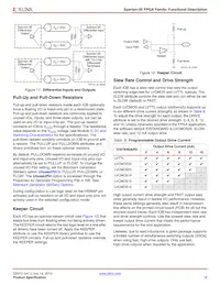 XC3S1600E-5FG484C Datenblatt Seite 18