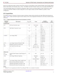 XC3S50-4CPG132C Datasheet Page 4