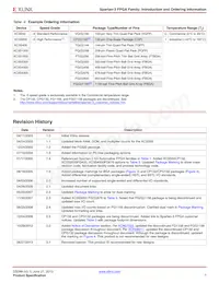 XC3S50-4CPG132C Datasheet Pagina 7