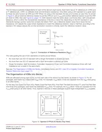 XC3S50-4CPG132C Datasheet Page 19