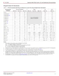 XC3S50AN-5FT256C數據表 頁面 17
