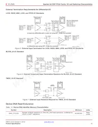 XC3SD3400A-5FG676C Datasheet Pagina 18