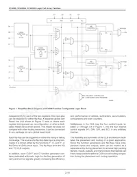 XC4005-5PC84C Datasheet Pagina 4