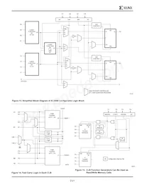 XC4005-5PC84C Datasheet Pagina 15