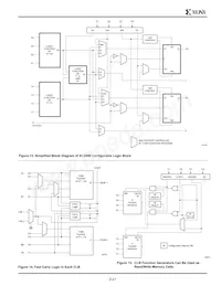 XC4005-5PC84C Datasheet Page 15