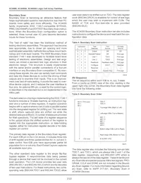 XC4005-5PC84C Datasheet Pagina 16