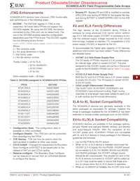 XC4036XLA-09HQ240C數據表 頁面 5