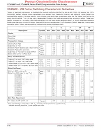 XC4062XL-09HQ240C Datenblatt Seite 14